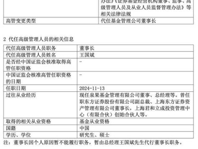 泉果基金女董事长任莉失联,总经理王国斌紧急代任引关注