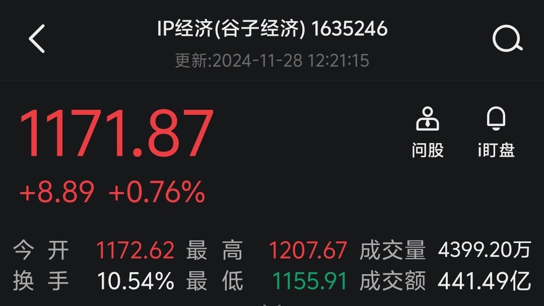 谷子经济概念火爆带动多只股票股价上涨,多家上市公司提示交易风险