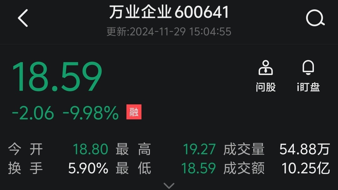 半导体并购重组热下，万业复牌跌停