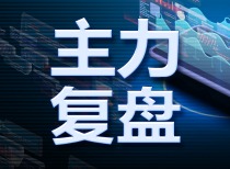 主力复盘:9.09亿爆拉机器人 17.03亿流出利欧股份