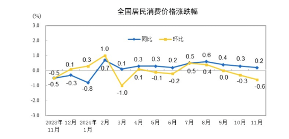 中央定调!时隔14年,货币政策重回“适度宽松”