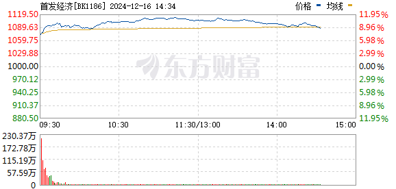 R图 BK1186_0